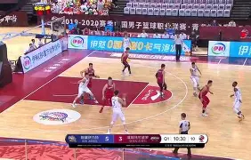 赛地聚焦——CBA季后赛窗口期热度飙升，阿森纳手感冰凉，目标明确，临场指挥获称赞